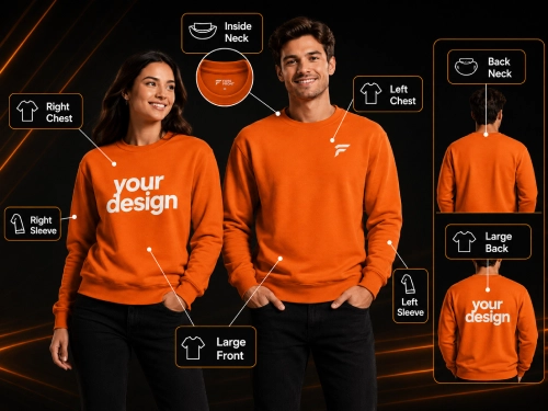 Personalised sweatshirts