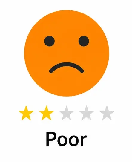 poor feedback