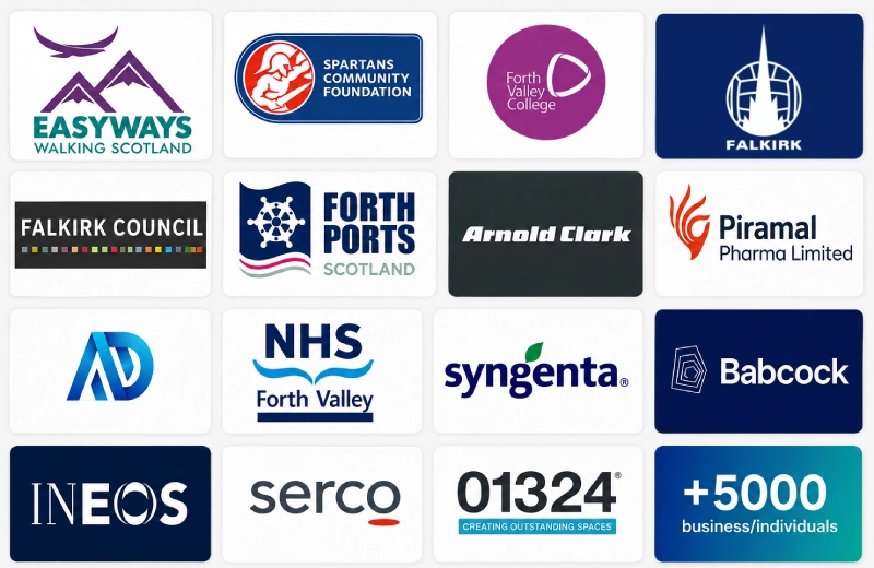 Forefront signs work with